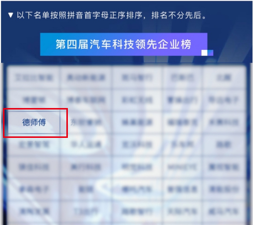 德师傅再度登榜毕马威中国领先汽车科技企业50榜单